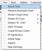 Prashan Kundali, transit chart