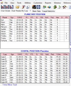 Cuspal Chart with planetary positions version 5.8.6