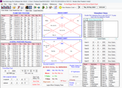 Natal chart in True Astrology software